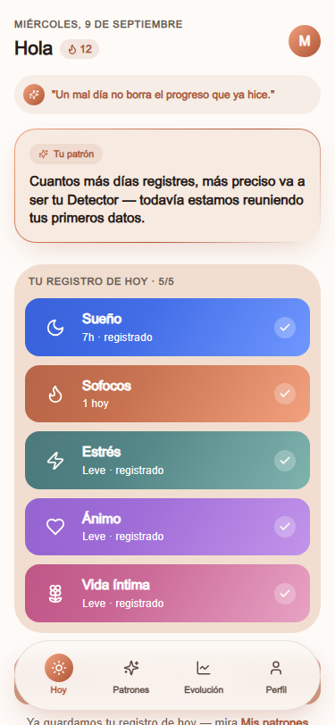 Tu registro de hoy en 1 minuto