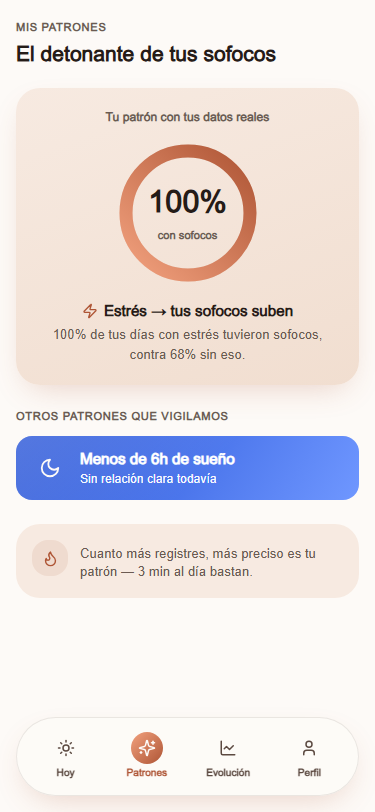 El detonante de tus sofocos